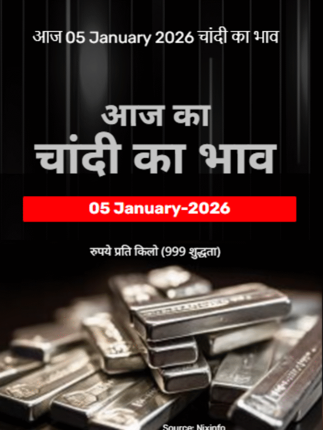 चांदी की कीमतों